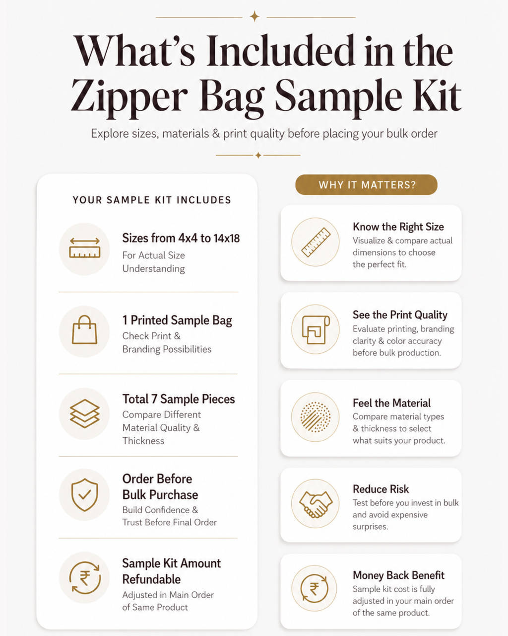 Slider Zipper Bags Sample Kit | Check Sizes, Quality & Printing Before Bulk Order