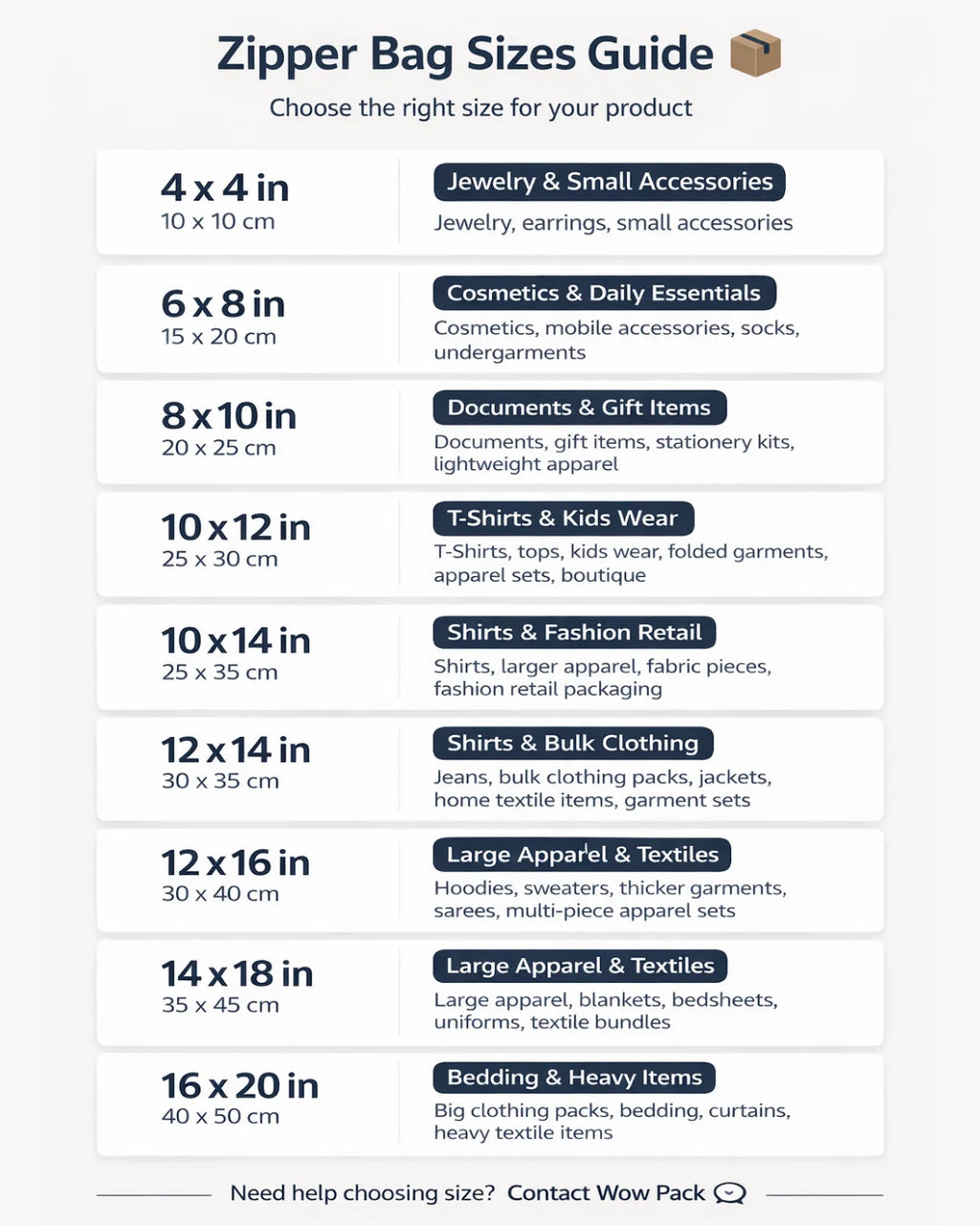 Zipper bags size guide chart with dimensions in inches and recommended uses for clothing and packaging